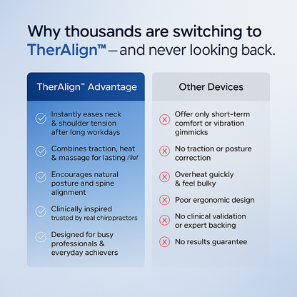 TherAlign Pillow™ | Traction Massager